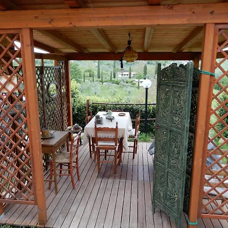 Bed & Breakfast Il Gelsomino Frasso Sabino
